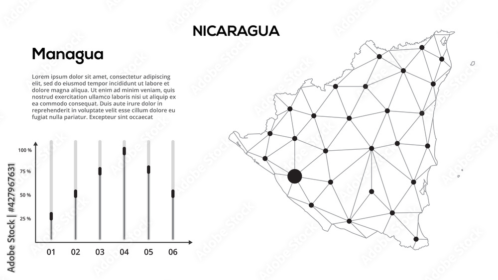 Poster nicaragua communication network map. vector image of a low poly global map with city lights. map in 