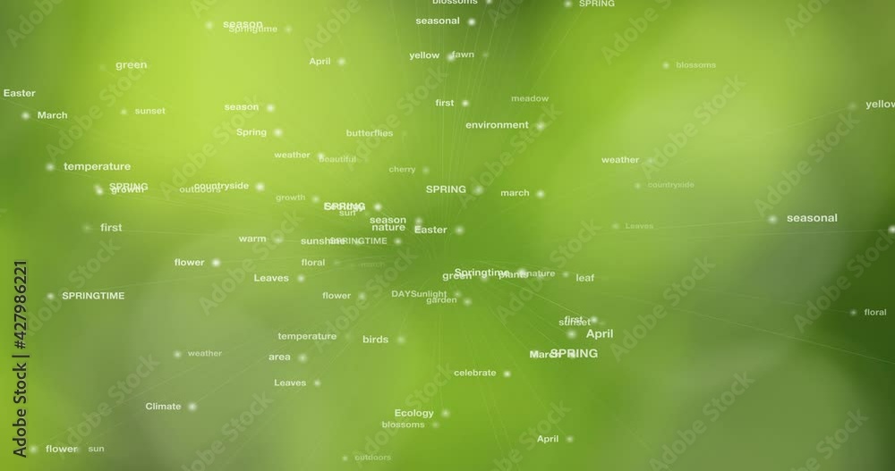 Poster springtime and summer green blurred nature bokeh with word cloud animation background.