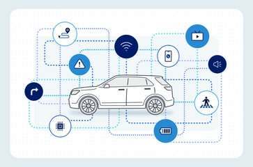 Self-driving car: autonomous driving technology icons, electric vehicle, SUV car side view. editable stroke illustration