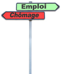 Panneau emploi ou chômage 