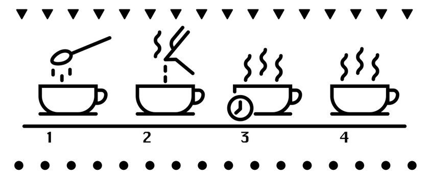 Brewing tea instruction