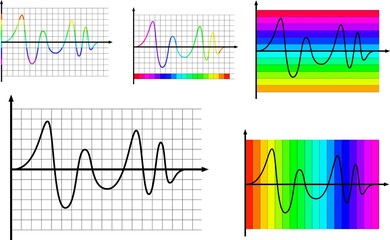 Travelling waves and standing waves Quantization is used in converting an analog signal to digital
