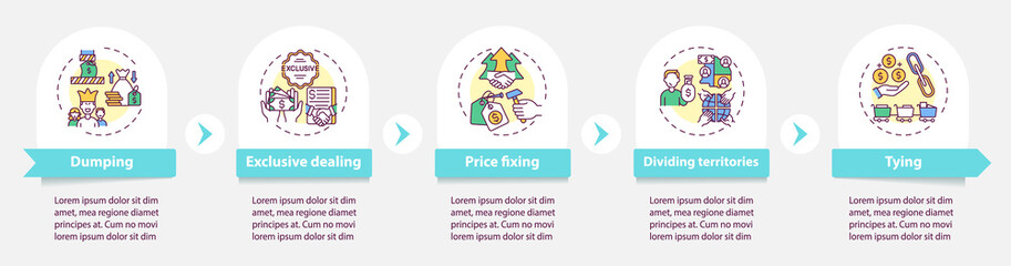 Uncompetitive practices vector infographic template. Dumping, exclusive dealing presentation design elements. Data visualization with 5 steps. Process timeline chart. Workflow layout with linear icons