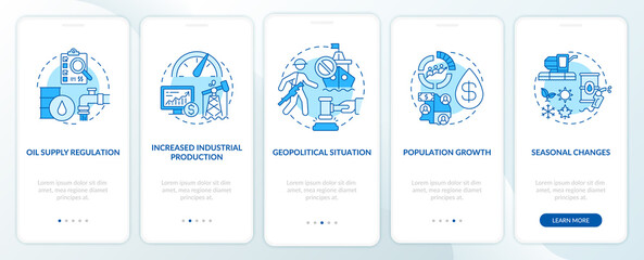 Fuel price factors onboarding mobile app page screen with concepts. Geopolitical situation, supply walkthrough 5 steps graphic instructions. UI, UX, GUI vector template with linear color illustrations