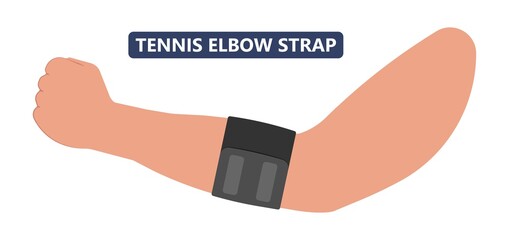 Tennis elbow pain inflammation tendon grip weak Golfer golf sport wrist brace tissue rupture limb arm