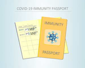 COVID-19 immunity pass - vaccination pass - Impfpass