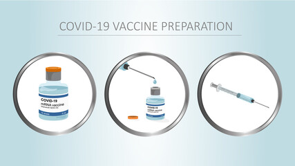 Covid-19 vaccine preparation set with injection needle - Anleitung zur Vorbereitung der COVID-19 Impfung für Gesundheitspersonal
