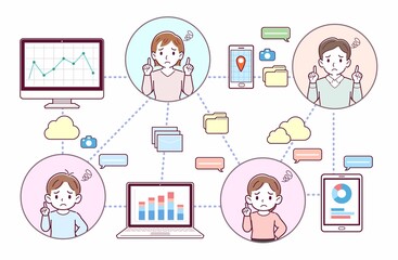 クラウド管理を使う人