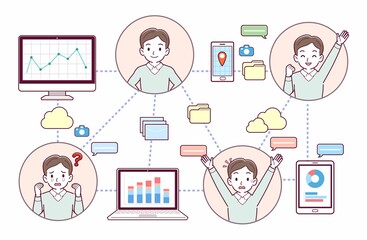 クラウド管理を使う人