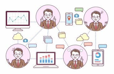 クラウド管理を使う人