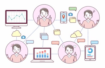 クラウド管理を使う人