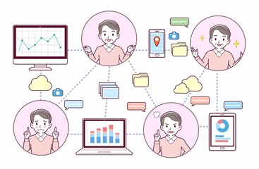 クラウド管理を使う人