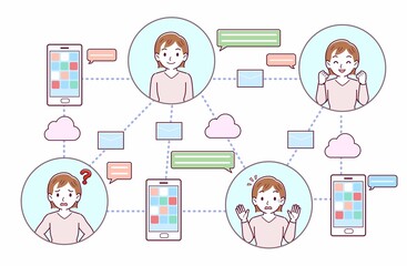 クラウド管理を使う人