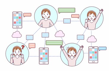 クラウド管理を使う人