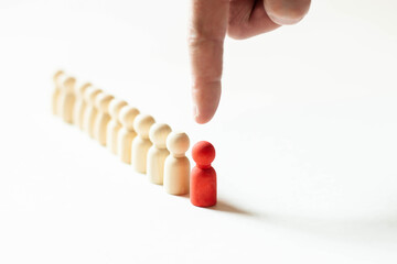 The concept of a director choosing a future competent head of a business unit from a queue of people