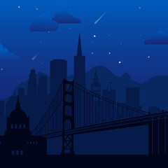 San Francisco, USA famous city scape background.