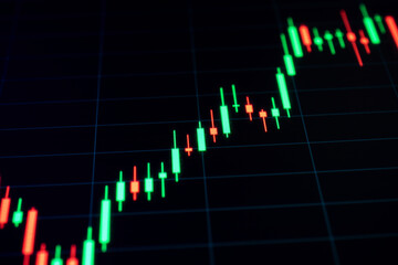 Economy graph. Financial chart, stock analysis data for business background in digital screen. Graphics growth forex finance market. Fundamental and technical analysis concept.
