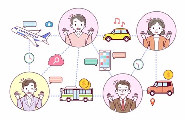 旅行とテクノロジー