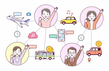 旅行とテクノロジー