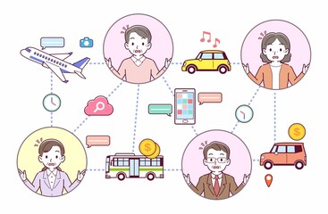 旅行とテクノロジー