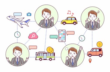 旅行とテクノロジー