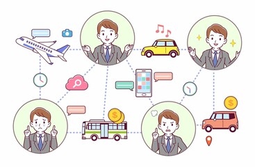 旅行とテクノロジー