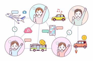 旅行とテクノロジー