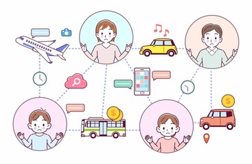 旅行とテクノロジー