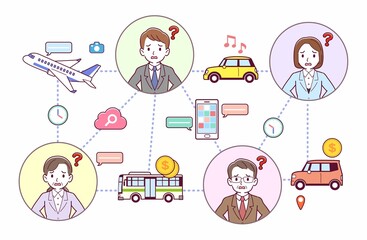 旅行とテクノロジー