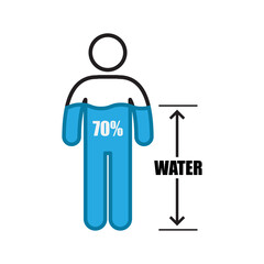 water percentage level in body sign isolated on white background vector illustration.