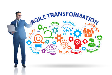 Concept of agile transformaion and reorganisation