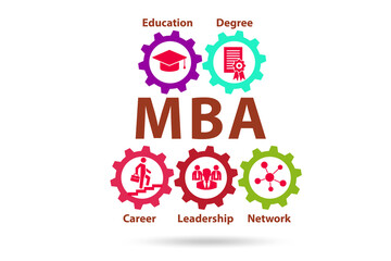 Obraz premium Master of business administration MBA concept