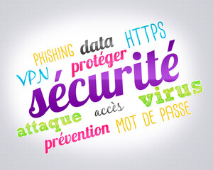 sécurité informatique - nuage de mots