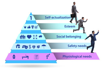 Concept of Maslow hierarchy of needs with businessman