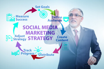 Businessman pressing button in SMM strategy concept