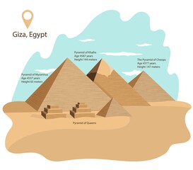 Vector illustration of the Pyramid of Queens and the Pyramid, Hofren, Cheops, Mycerinus.