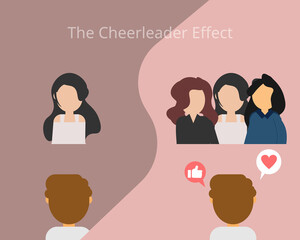 Cheerleader effect or group attractiveness effect which is the cognitive bias which causes people to think individuals are more attractive when they are in a group