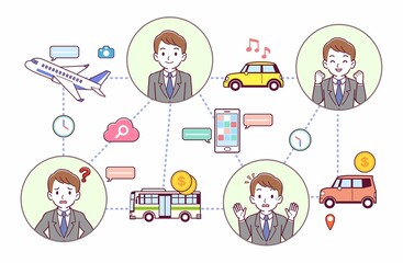 旅行とテクノロジー