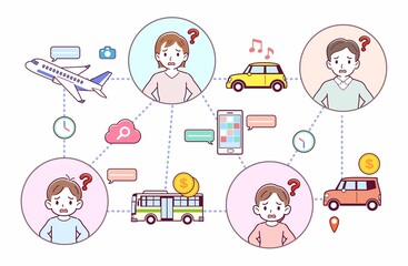 旅行とテクノロジー