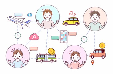 旅行とテクノロジー