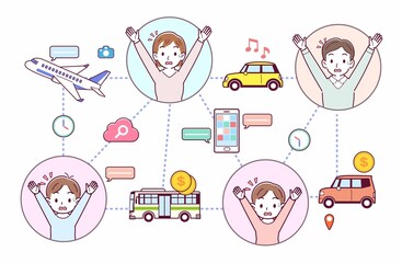 旅行とテクノロジー