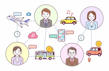 旅行とテクノロジー