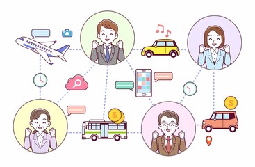 旅行とテクノロジー