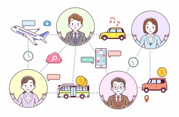 旅行とテクノロジー