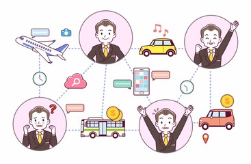 旅行とテクノロジー