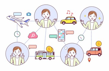 旅行とテクノロジー