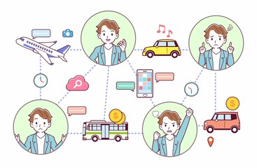 旅行とテクノロジー