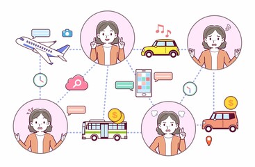 Obraz premium 旅行の思い出とテクノロジー