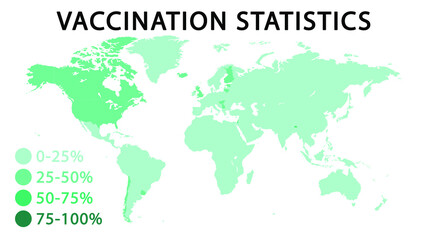VACCINATION STATISTICS.world map with vaccination statistics.Covid-19 vaccine infographic.Coronavirus vaccination statistics in the World.Vaccine in the world.
