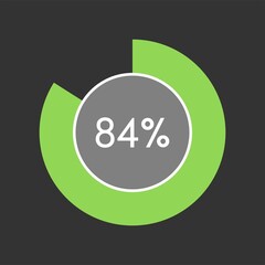 84 percent, circle percentage diagram on black background vector illustration.